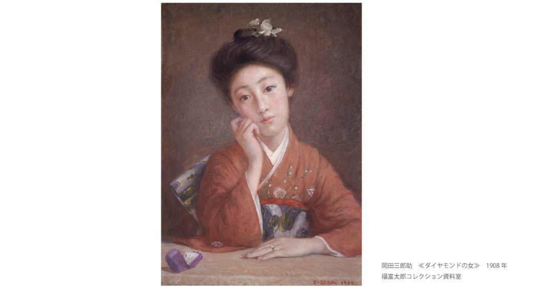 コレクター福富太郎の眼